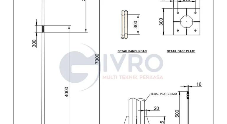 Tiang Perumahan Generasi Milenial