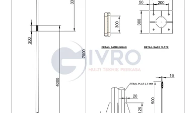 Tiang Perumahan Generasi Milenial